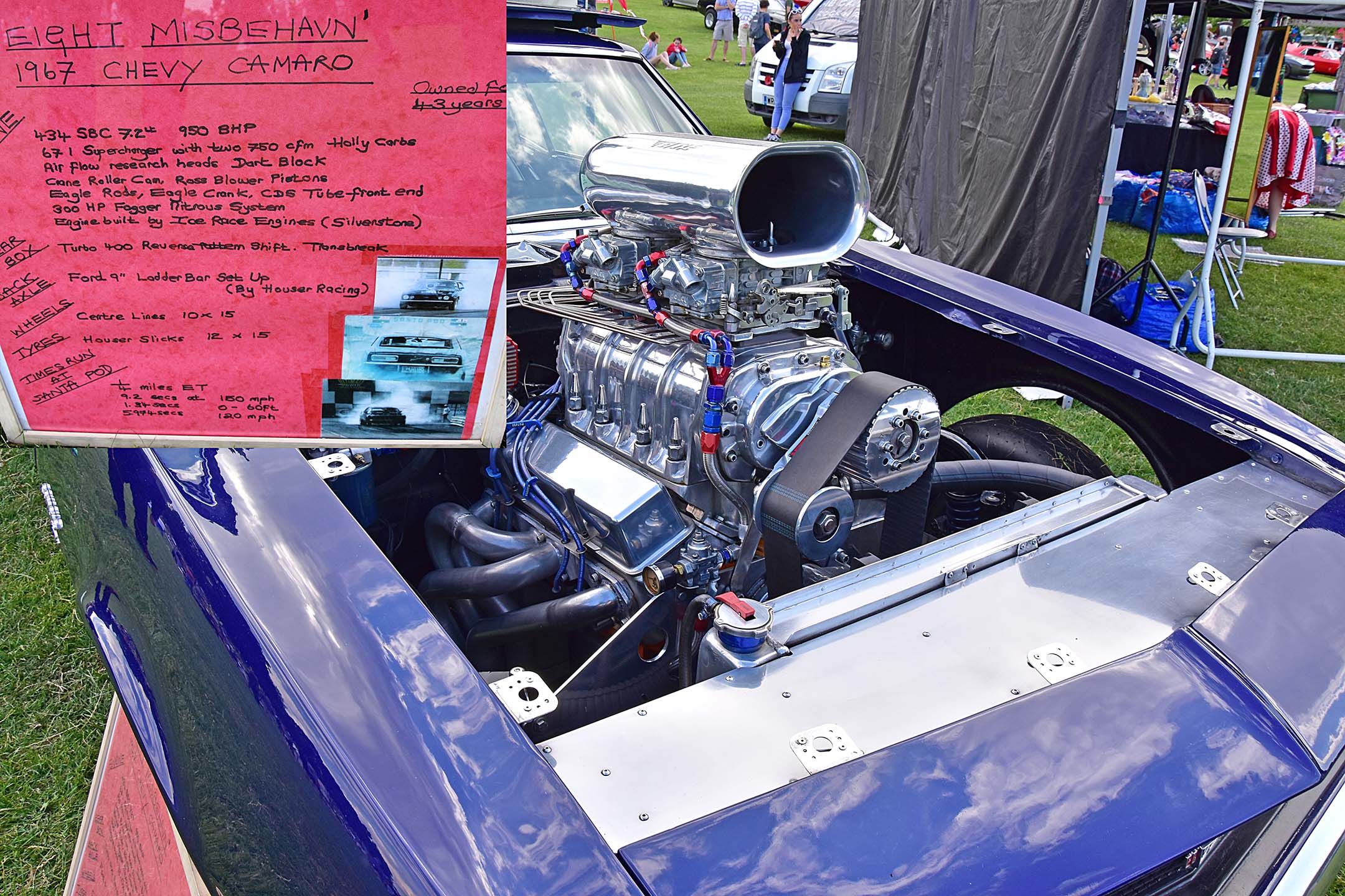 Cars in barnet Park 2019, London's biggest Barnet car show Photos and Video